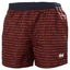 HH Colwell Trunk Navy férfi short HH Colwell Trunk Navy férfi short